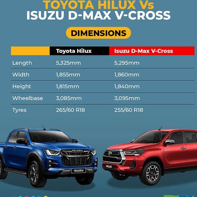 v cross tyre trading sdn bhd